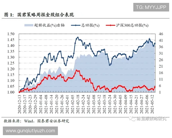 尊龙集团多元化发展战略引领行业新潮流