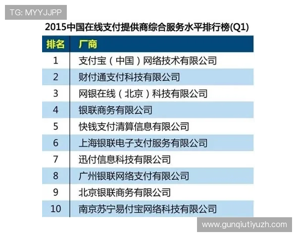 九博体育多元化支付方式介绍，方便快捷的资金充值与提现