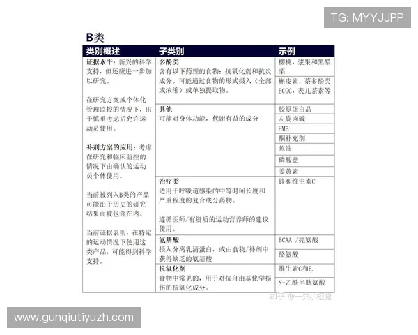 欧帝体育运动装备购买指南：选择优质运动装备的实用技巧与注意事项