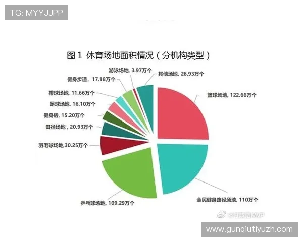 爱体育正规官网多元体育项目，涵盖足球篮球等多种运动类型